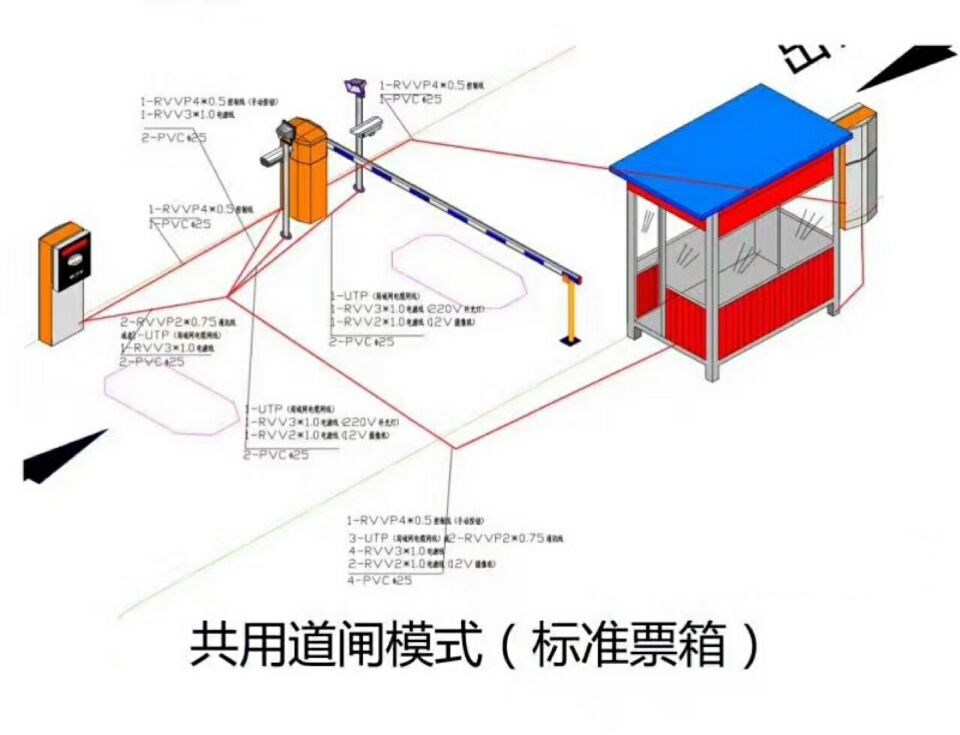 延安富县单通道模式停车系统