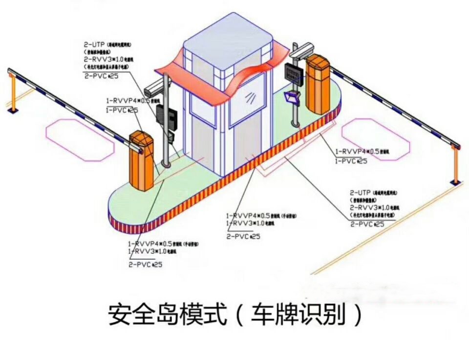 延安富县双通道带岗亭manbext登陆