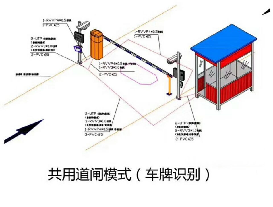 延安富县单通道manbext登陆
系统施工